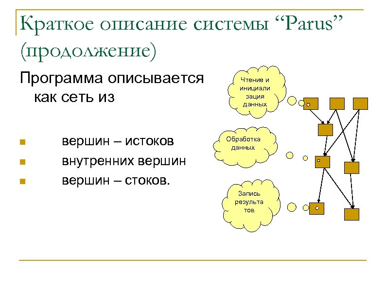 Краткое описание системы “Parus” (продолжение) Программа описывается как сеть из n n n вершин