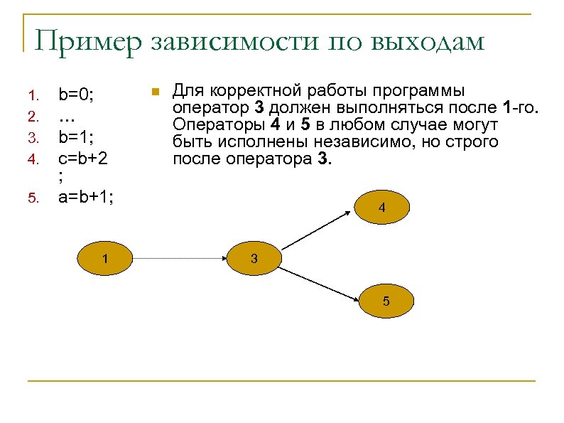 Пример зависимости по выходам 1. 2. 3. 4. 5. b=0; … b=1; c=b+2 ;