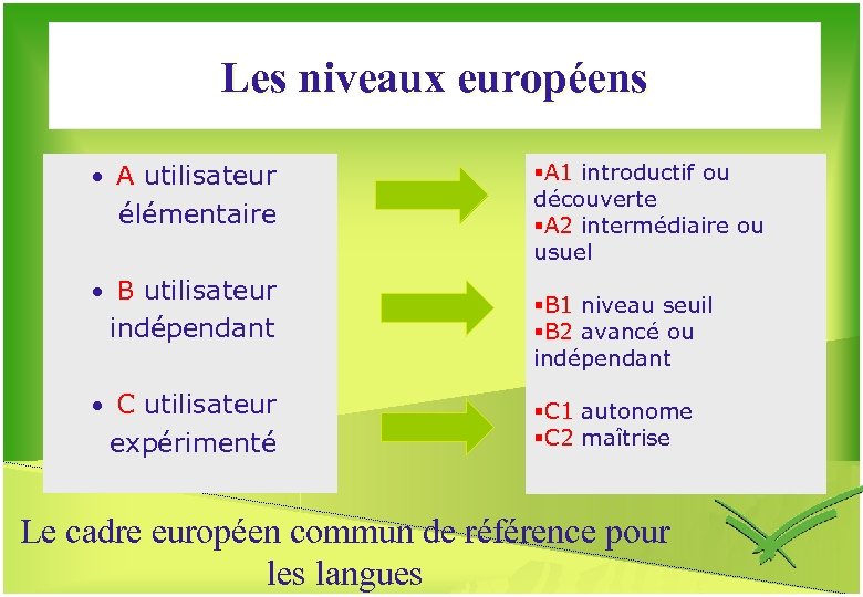 Les niveaux européens • A utilisateur élémentaire • B utilisateur indépendant • C utilisateur