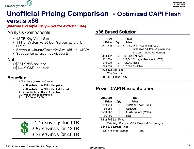 Unofficial Pricing Comparison - Optimized CAPI Flash versus x 86 (Internal Example Only –