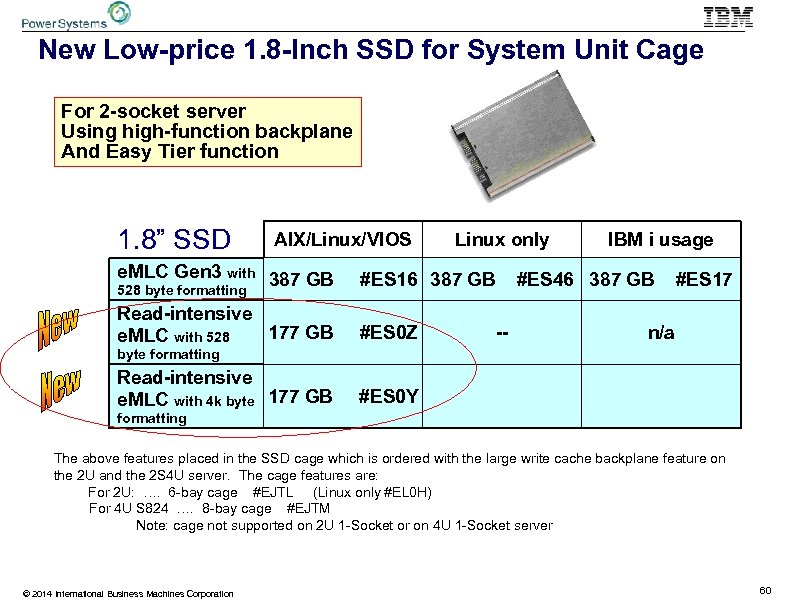 New Low-price 1. 8 -Inch SSD for System Unit Cage For 2 -socket server