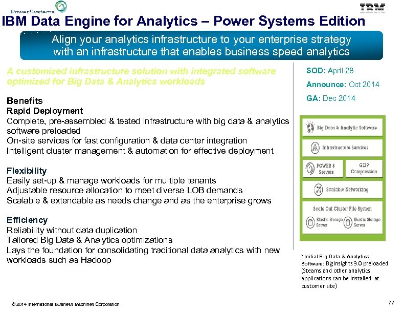 IBM Data Engine for Analytics – Power Systems Edition Align your analytics infrastructure to