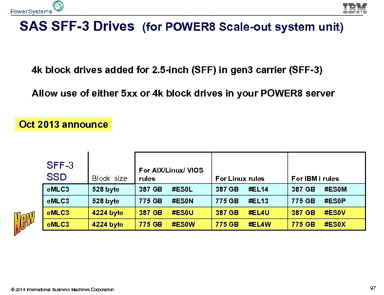 SAS SFF-3 Drives (for POWER 8 Scale-out system unit) 4 k block drives added
