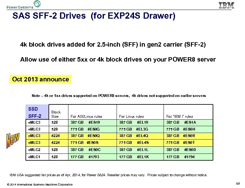 SAS SFF-2 Drives (for EXP 24 S Drawer) 4 k block drives added for