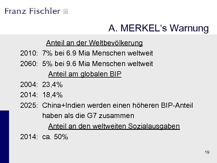 A. MERKEL‘s Warnung 2010: 2060: 2004: 2014: 2025: 2014: Anteil an der Weltbevölkerung 7%