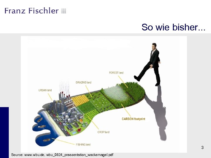So wie bisher. . . 3 Source: www. wbu. de, wbu_0624_praesentation_wackernagel. pdf 