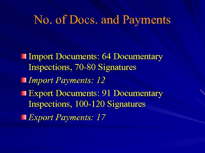 No. of Docs. and Payments Import Documents: 64 Documentary Inspections, 70 -80 Signatures Import