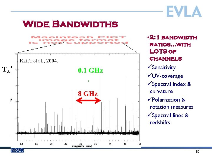 Wide Bandwidths Kaifu et al. , 2004. T A* 0. 1 GHz 8 GHz