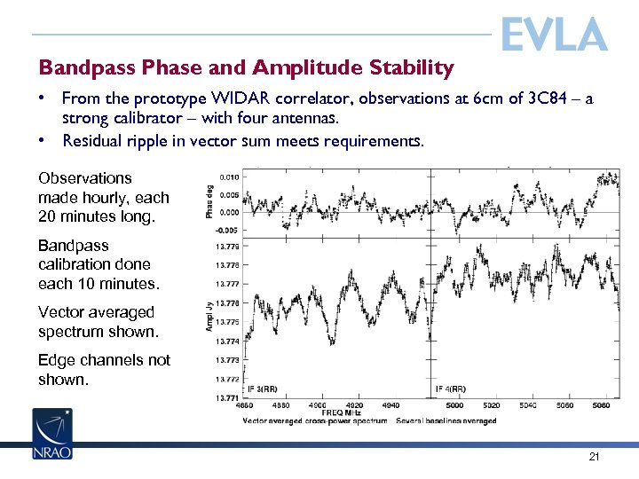 Bandpass Phase and Amplitude Stability • From the prototype WIDAR correlator, observations at 6