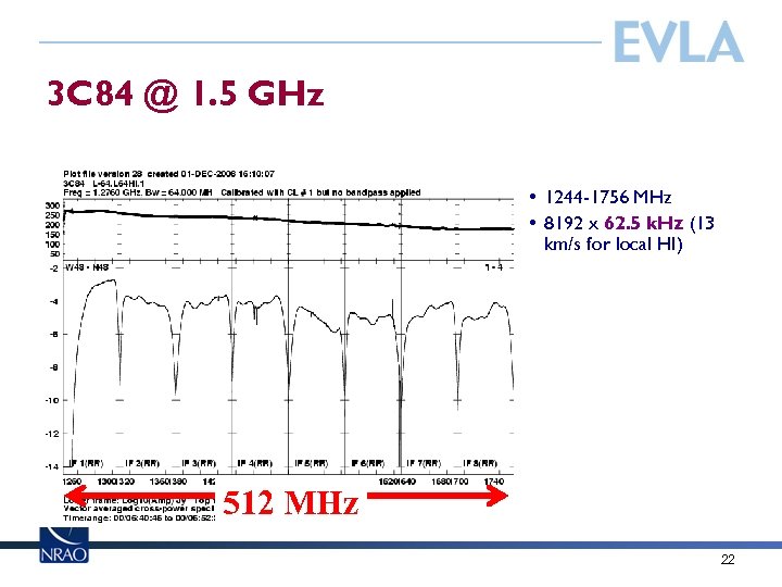 3 C 84 @ 1. 5 GHz • 1244 -1756 MHz • 8192 x