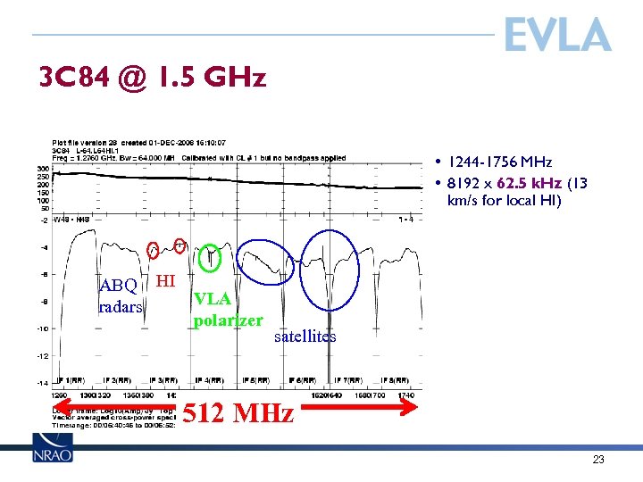 3 C 84 @ 1. 5 GHz • 1244 -1756 MHz • 8192 x