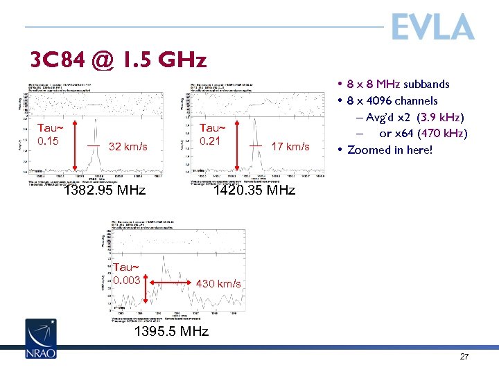 3 C 84 @ 1. 5 GHz Tau~ 0. 15 32 km/s Tau~ 0.