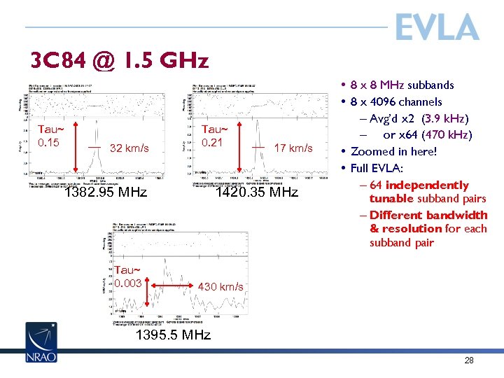 3 C 84 @ 1. 5 GHz Tau~ 0. 15 32 km/s Tau~ 0.