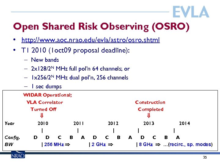 Open Shared Risk Observing (OSRO) • http: //www. aoc. nrao. edu/evla/astro/osro. shtml • T