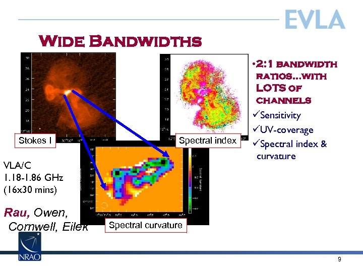Wide Bandwidths Stokes I Spectral index VLA/C 1. 18 -1. 86 GHz (16 x