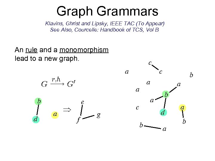 Graph Grammars Klavins, Ghrist and Lipsky, IEEE TAC (To Appear) See Also, Courcelle: Handbook