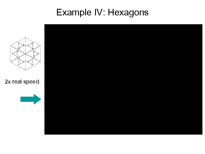 Example IV: Hexagons 2 x real speed. 