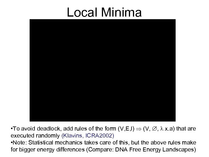 Local Minima • To avoid deadlock, add rules of the form (V, E, l)