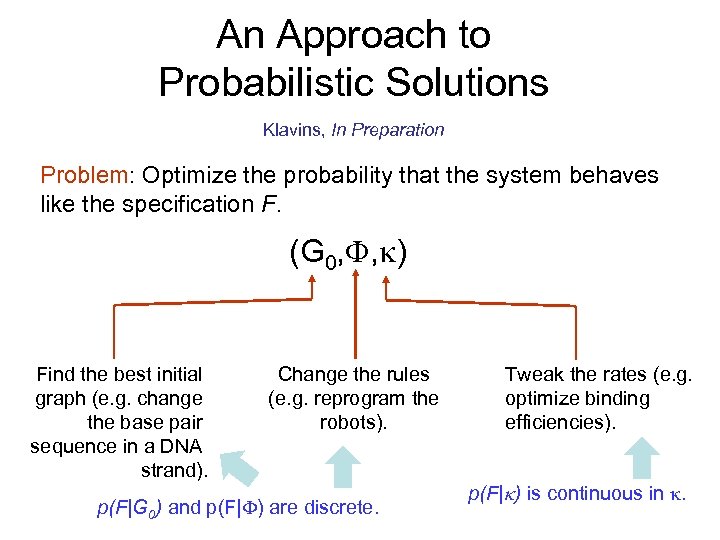 An Approach to Probabilistic Solutions Klavins, In Preparation Problem: Optimize the probability that the