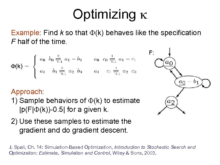 Optimizing Example: Find k so that (k) behaves like the specification F half of