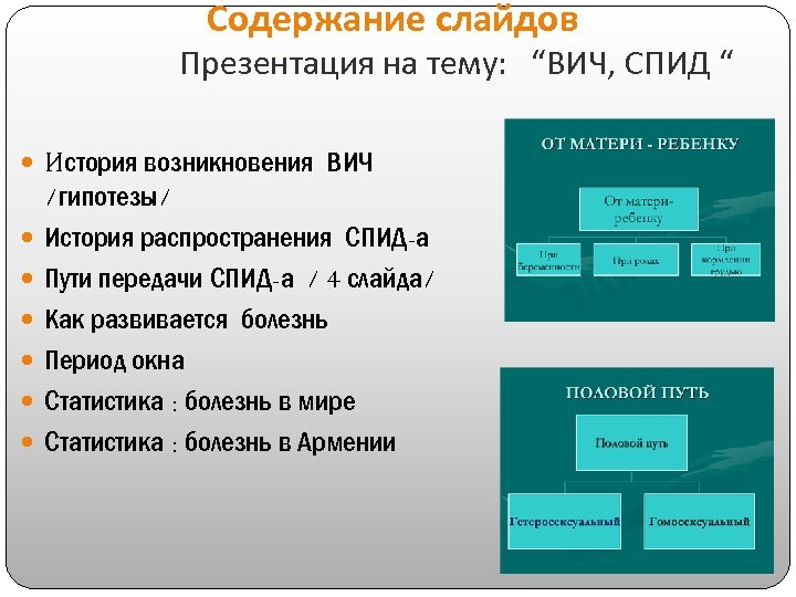 Содержание слайдов Презентация на тему: “ВИЧ, СПИД “ История возникновения ВИЧ /гипотезы/ История распространения