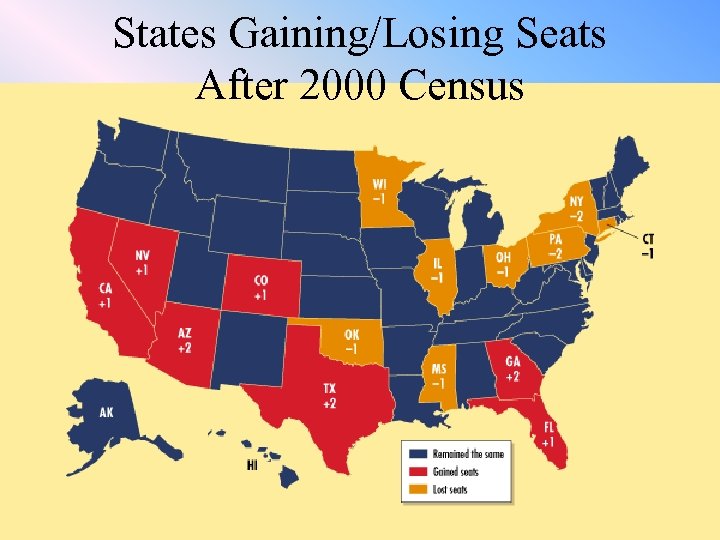States Gaining/Losing Seats After 2000 Census 