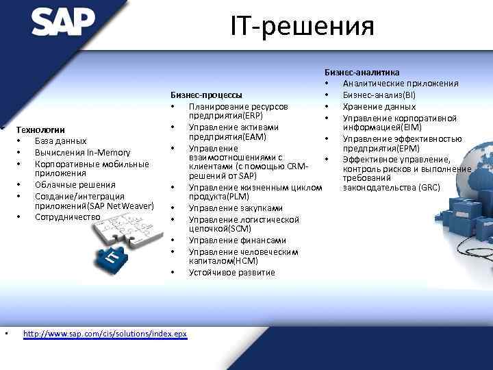 IT-решения Технологии • База данных • Вычисления In-Memory • Корпоративные мобильные приложения • Облачные