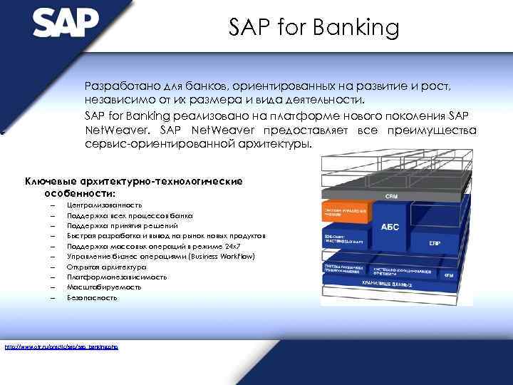 SAP for Banking Разработано для банков, ориентированных на развитие и рост, независимо от их