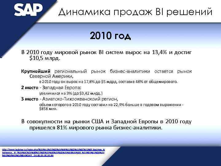 Динамика продаж BI решений 2010 год В 2010 году мировой рынок BI систем вырос