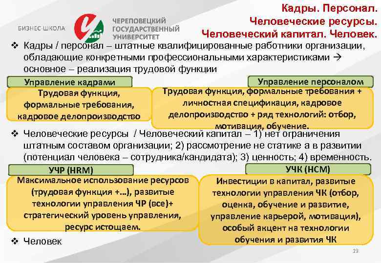 Кадры. Персонал. Человеческие ресурсы. Человеческий капитал. Человек. v Кадры / персонал – штатные квалифицированные