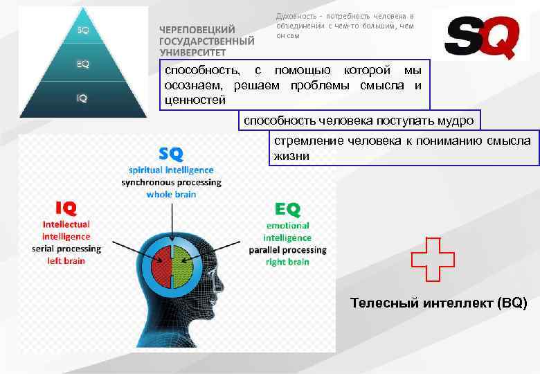 Духовность - потребность человека в объединении с чем-то большим, чем он сам способность, с