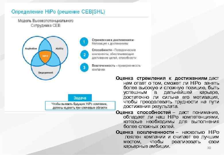 Оценка стремления к достижениям даст нам ответ о том, сможет ли Hi. Po занять