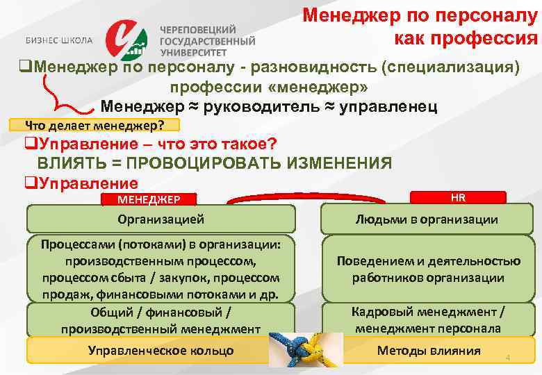 Менеджер по персоналу как профессия q. Менеджер по персоналу - разновидность (специализация) профессии «менеджер»