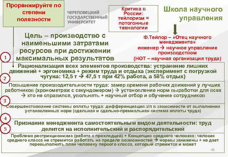 Проранжируйте по степени полезности 1 Цель – производство с наименьшими затратами ресурсов при достижении