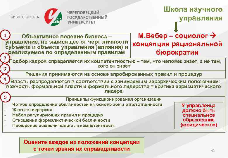 Школа научного управления 1 Объективное ведение бизнеса – управление, не зависящее от черт личности