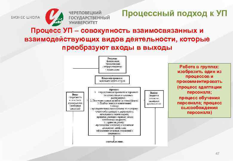 Процессный подход к УП Процесс УП – совокупность взаимосвязанных и взаимодействующих видов деятельности, которые
