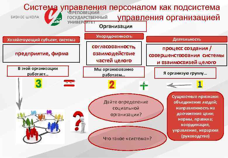 Система управления персоналом как подсистема управления организацией Организация Хозяйствующий субъект, система предприятие, фирма В