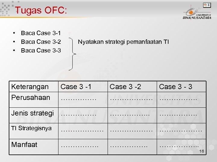 Tugas OFC: • Baca Case 3 -1 • Baca Case 3 -2 • Baca