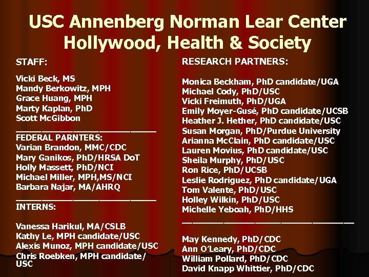 USC Annenberg Norman Lear Center Hollywood, Health & Society STAFF: RESEARCH PARTNERS: Vicki Beck,