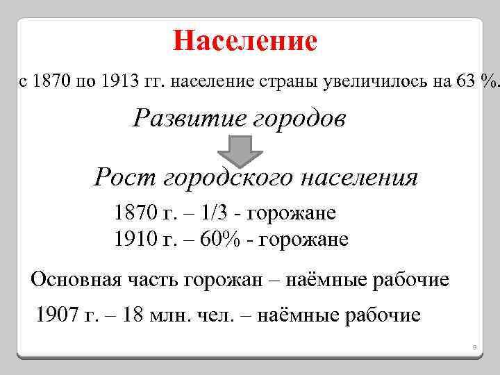 Население с 1870 по 1913 гг. население страны увеличилось на 63 %. Развитие городов