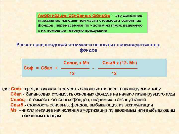 Амортизация основных фондов - это денежное выражение изношенной части стоимости основных фондов, перенесенное по