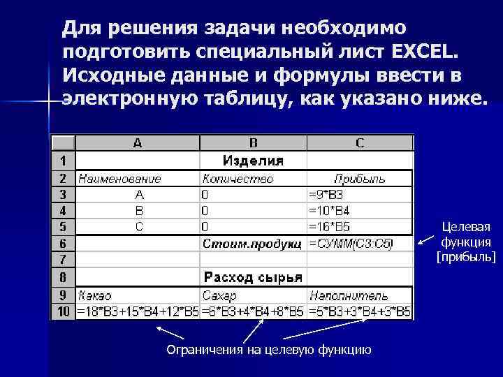 Для решения задачи необходимо подготовить специальный лист EXCEL. Исходные данные и формулы ввести в