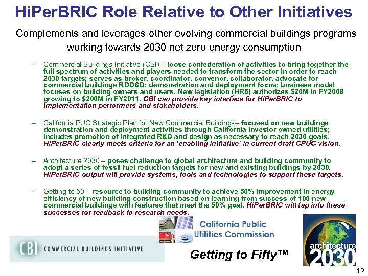 Hi. Per. BRIC Role Relative to Other Initiatives Complements and leverages other evolving commercial