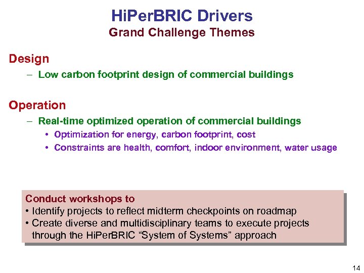 Hi. Per. BRIC Drivers Grand Challenge Themes Design – Low carbon footprint design of