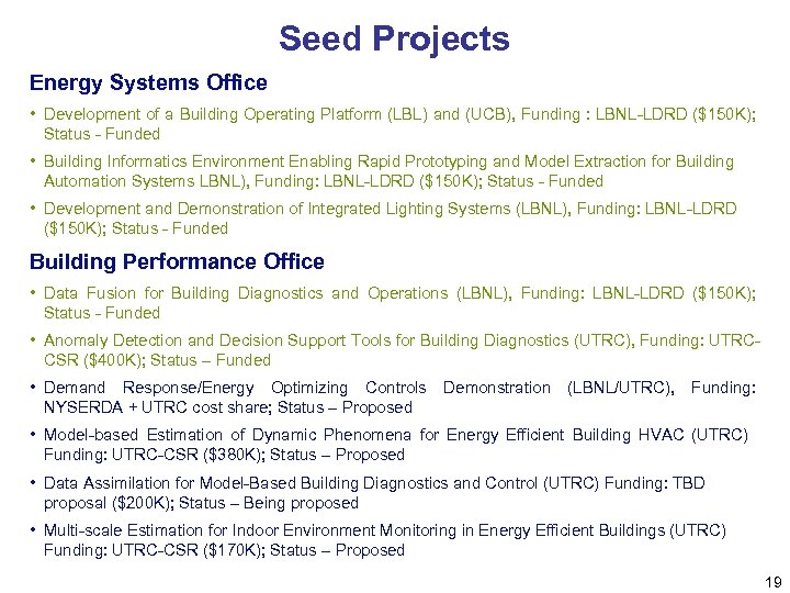 Seed Projects Energy Systems Office • Development of a Building Operating Platform (LBL) and