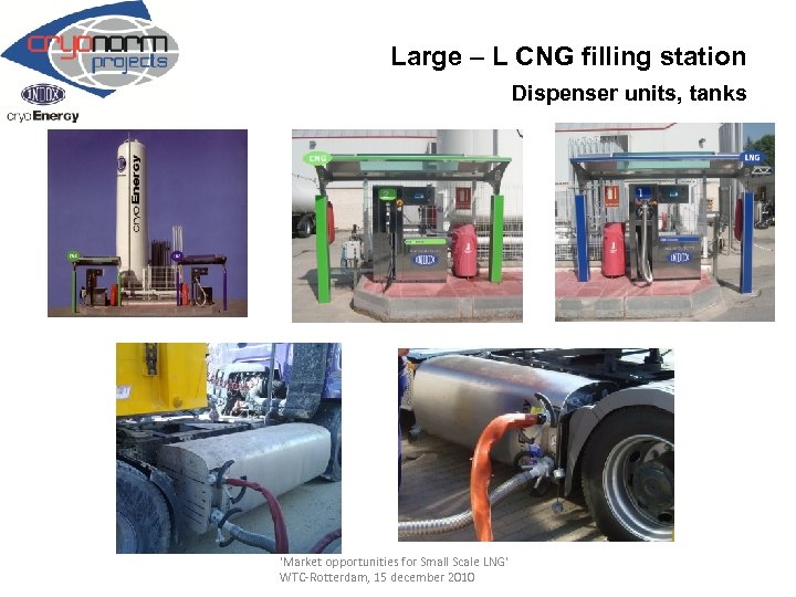  Large – L CNG filling station Dispenser units, tanks 'Market opportunities for Small