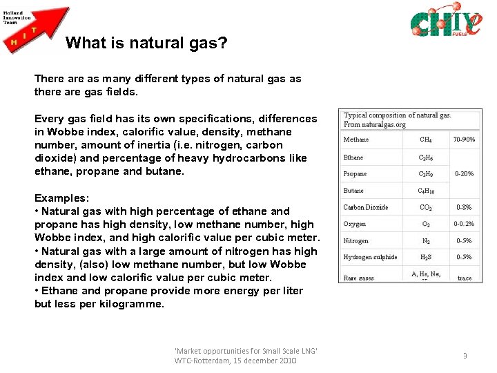 What is natural gas? There as many different types of natural gas as there