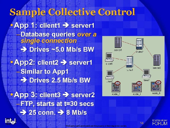 Sample Collective Control App 1: client 1 server 1 – Database queries over a