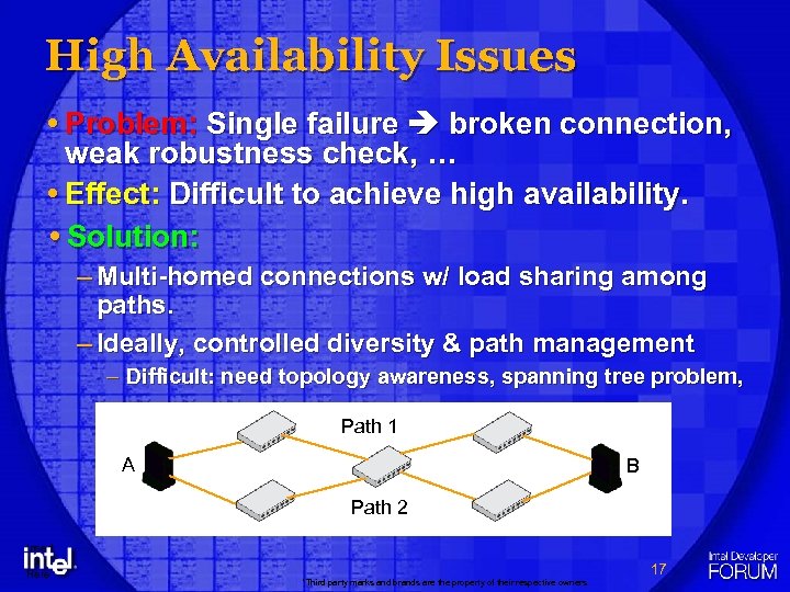 High Availability Issues Problem: Single failure broken connection, weak robustness check, … Effect: Difficult