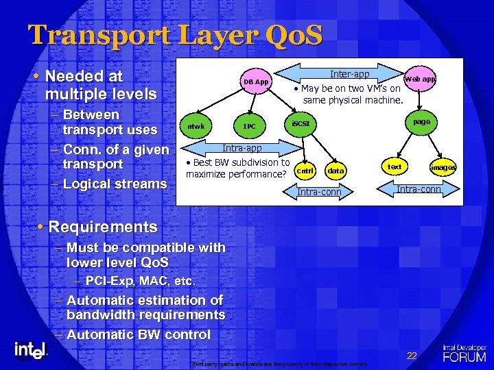 Transport Layer Qo. S Needed at multiple levels – Between transport uses – Conn.